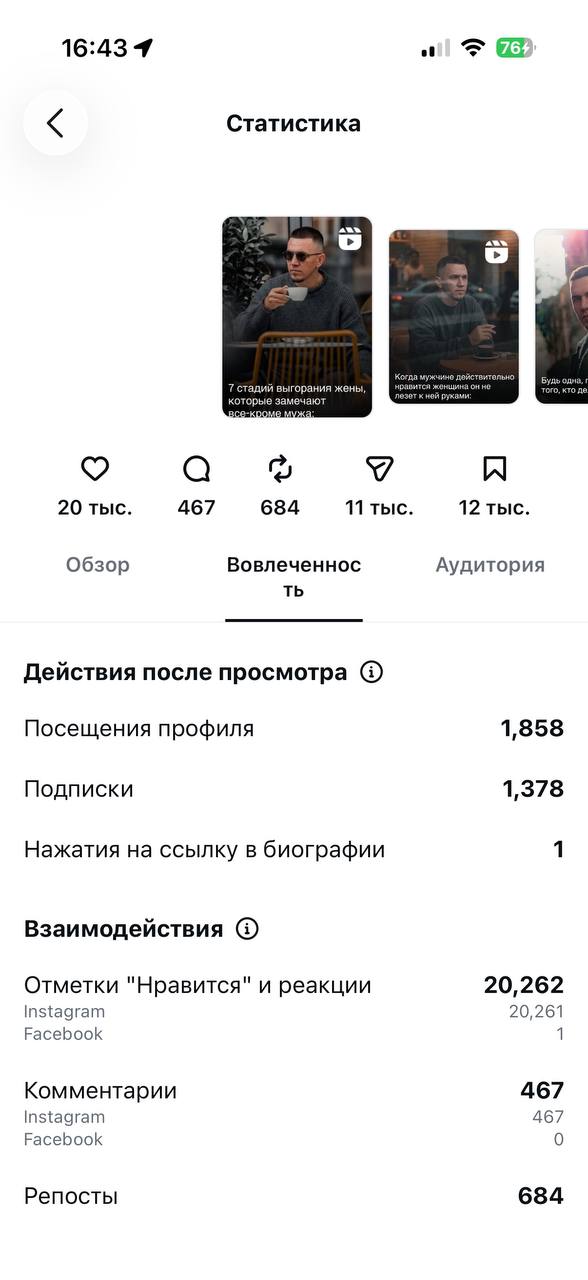 +1 378 подписчиков